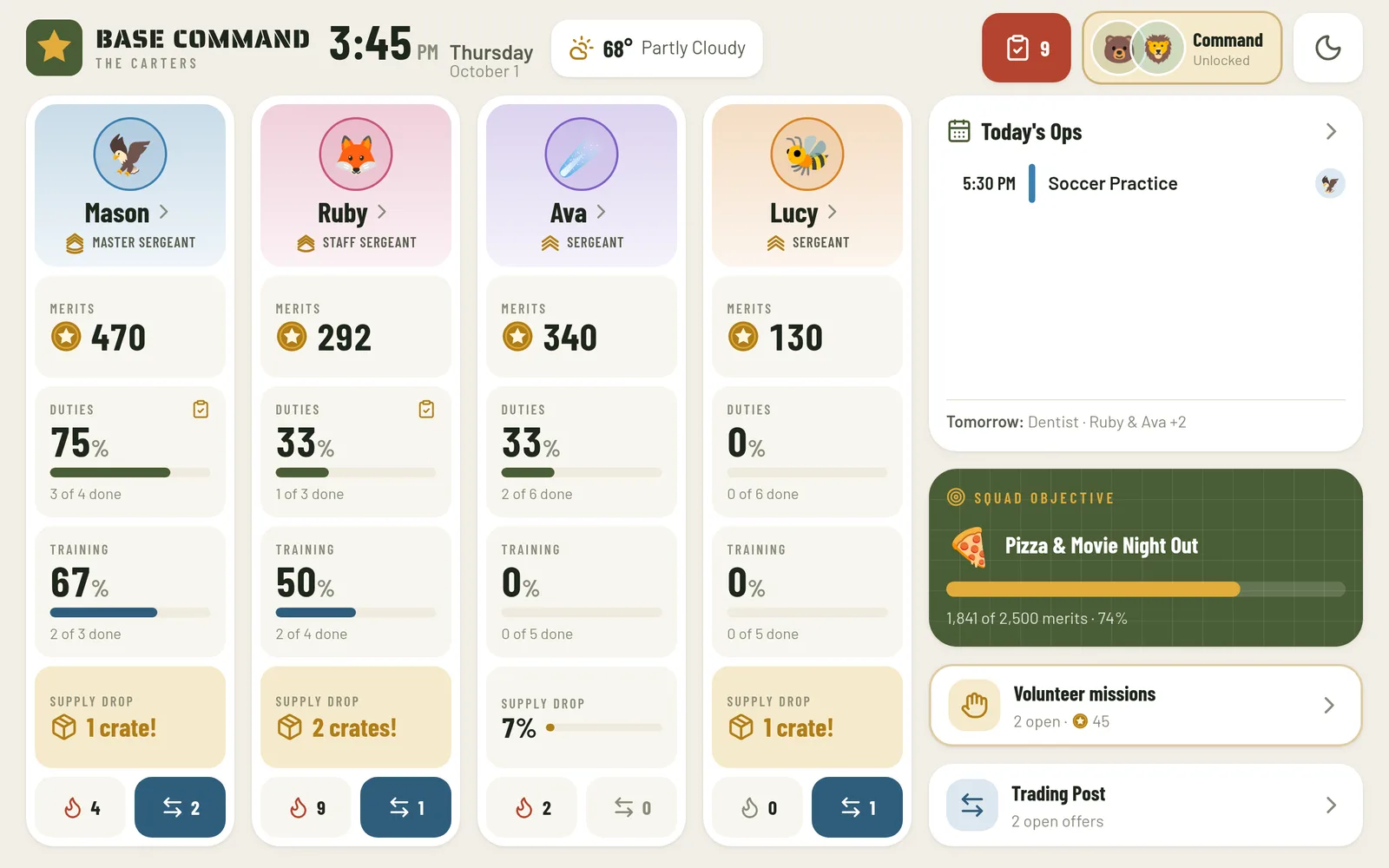 The Base Command HQ screen: four kids side by side with their Merits, duties and training progress and supply drops, plus today’s schedule, a squad objective, volunteer missions and the Trading Post.