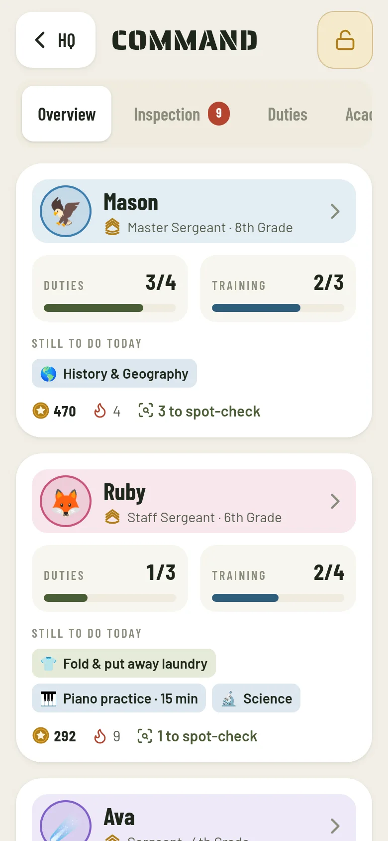Command overview on a phone showing each kid’s duties and training progress.