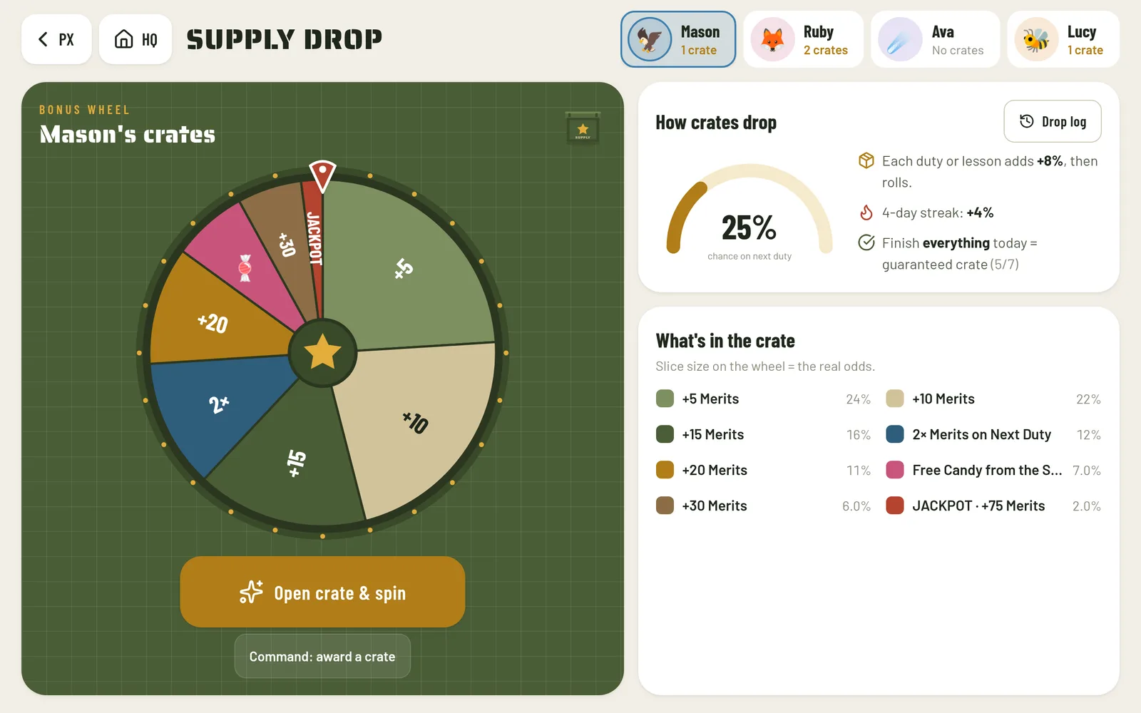 The Supply Drop bonus wheel with slices sized to their odds, the chance of earning a crate, and the list of prizes with percentages.